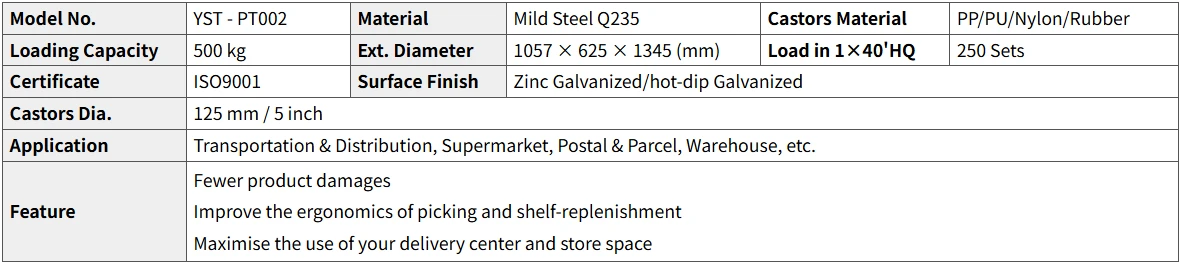 Parameter-PT002 Parameter-PT002